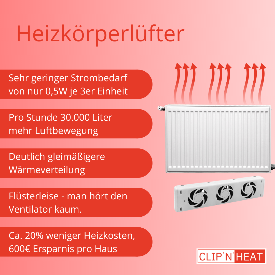 Heizkörperventilator 2er-Set